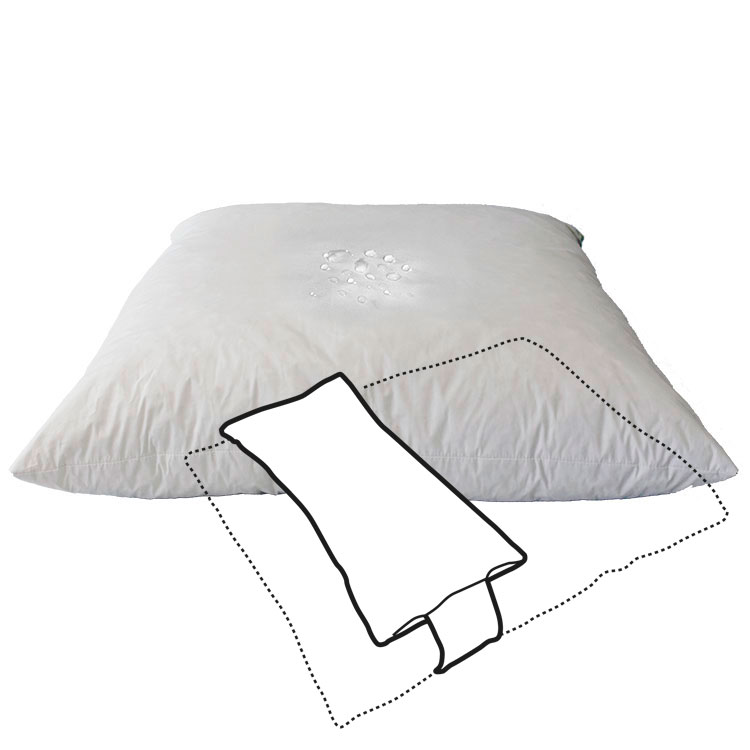 Incontinence cover for head pillows