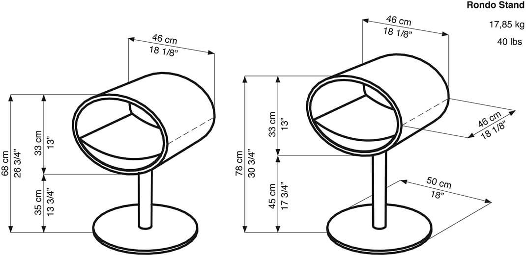 Rondo Stand dimensione e peso